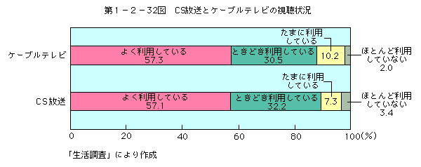 裱ݣ32ޡãȥ֥ƥӤλİ()