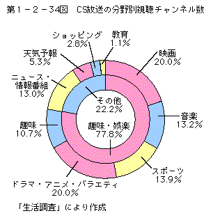 裱ݣ34ޡãʬ̻İͥ()