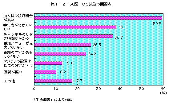 裱ݣ36ޡãʥ)