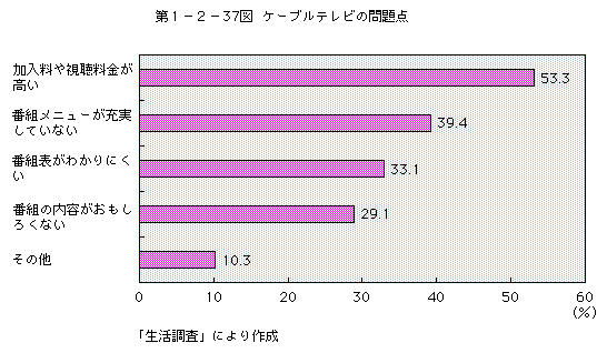 裱ݣ37ޡ֥ƥӤʥ)