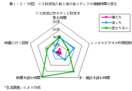 裱ݣ38ޡãȸγƥǥȤ֤ܿѲ()