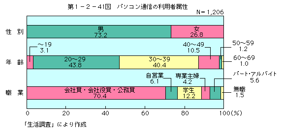 裱ݣ41ޡѥ̿Ѽ°()