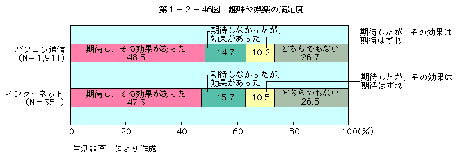 裱ݣ46ޡ̣ڤ­()