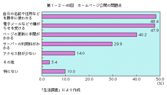 裱ݣ49ޡۡڡʥ)