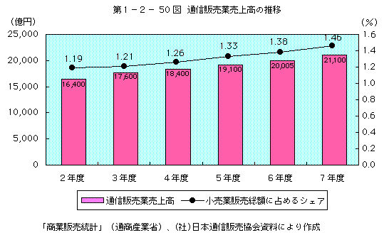 裱ݣ50ޡ̿ο()