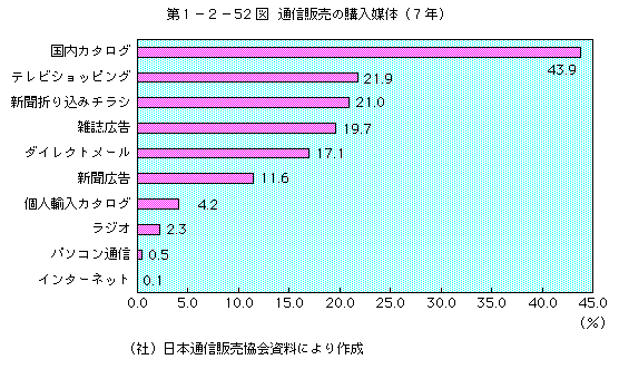 裱ݣ52ޡ̿ιΡʣǯ()