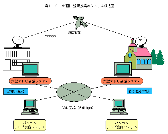 裱ݣ62ޡּȤΥƥ๽