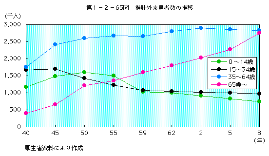 裱ݣ65ޡ׳贵Ԥο()