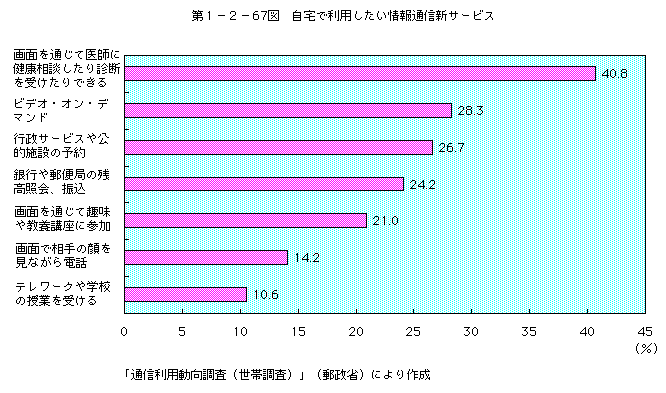 裱ݣ67ޡѤ̿ӥ()