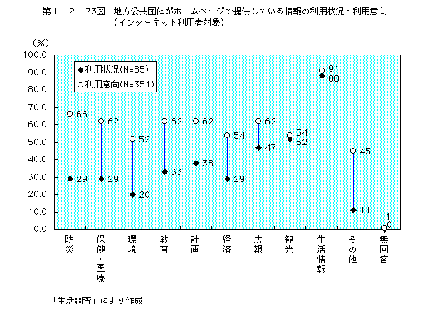 裱ݣ73ޡΤۡڡ󶡤ƤѾѰոʥ󥿡ͥåѼоݡ()