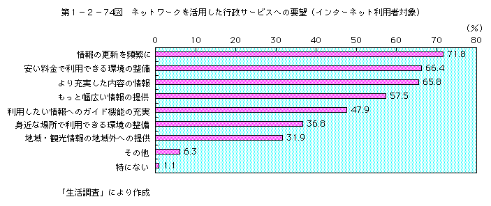 裱ݣ74ޡͥåȥѤӥؤ˾ʥ󥿡ͥåѼоݡ()