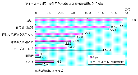 裱ݣ77ޡϰˤˡ()