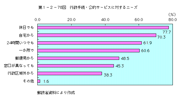 裱ݣ78ޡ³ŪӥФˡ()