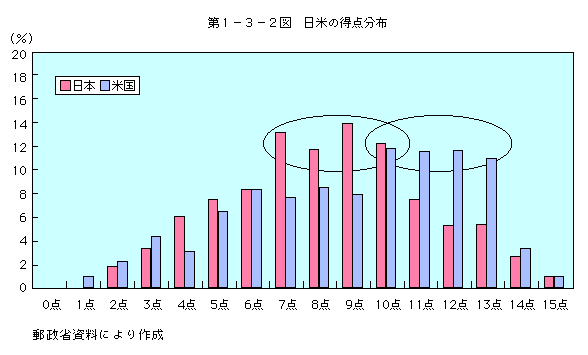 裱ݣݣޡƤʬ()