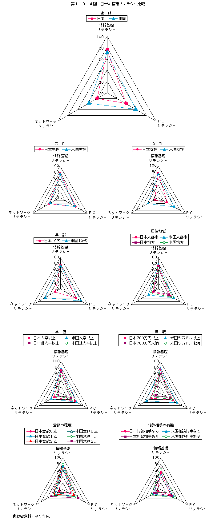 裱ݣݣޡƤξƥ饷(졼㡼)