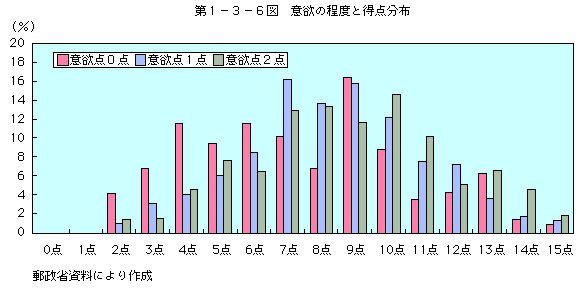 裱ݣݣޡߤ٤ʬ()