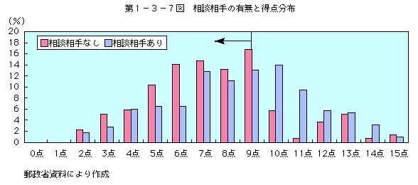 裱ݣݣޡ̵ͭʬ()