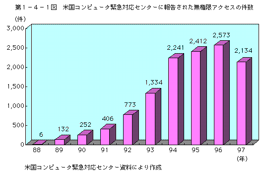 裱ݣݣޡƹ񥳥ԥ塼۵б󥿡𤵤줿̵¥η()