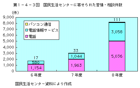 裱ݣݣޡ̱襻󥿡˴󤻤줿̷()