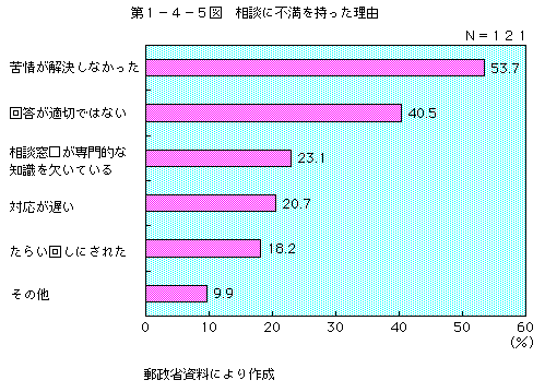 裱ݣݣޡ̤äͳ()