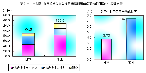 2-1-6 ǯˤ̿󻺶Ȥܹ̾