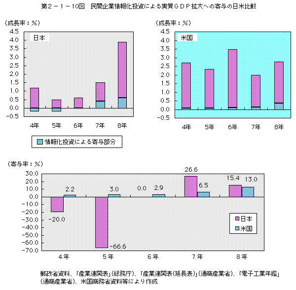 2-1-10 ִ̱Ⱦˤ¼ǣģгؤδͿ