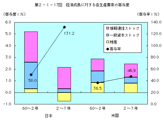 2-1-17 кĹФǤδͿ