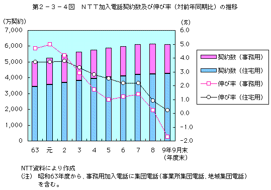 2-3-4 ΣԣԲ÷ڤӿΨ(ǯƱ)ο