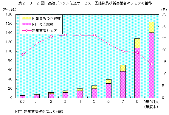 2-3-21 ®ǥӥڤӿȼԤΥο