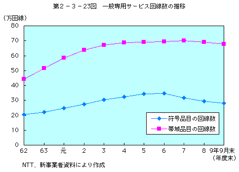 2-3-23 ѥӥο