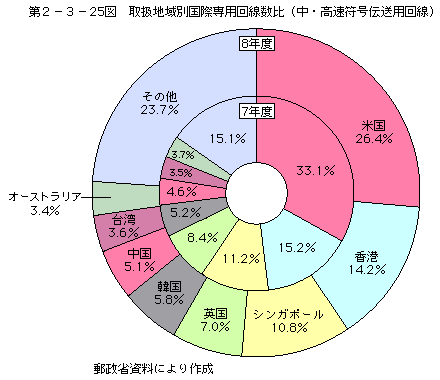 2-3-25 谷ϰ̹Ѳ(桦®Ѳ)