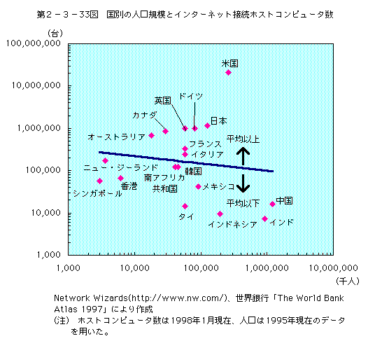 2-3-33 ̤ο͸Ϥȥ󥿡ͥå³ۥȥԥ塼