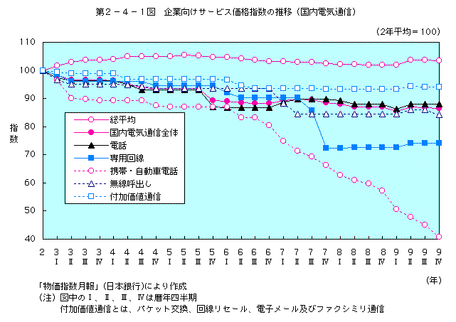 2-4-1 ȸӥʻؿο(ŵ̿)