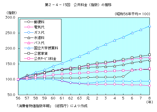 2-4-15 (ؿ)ο