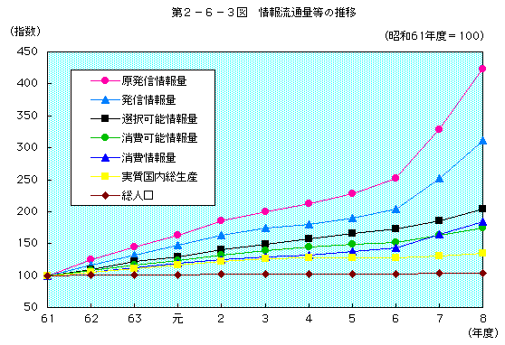 2-6-3 ήο