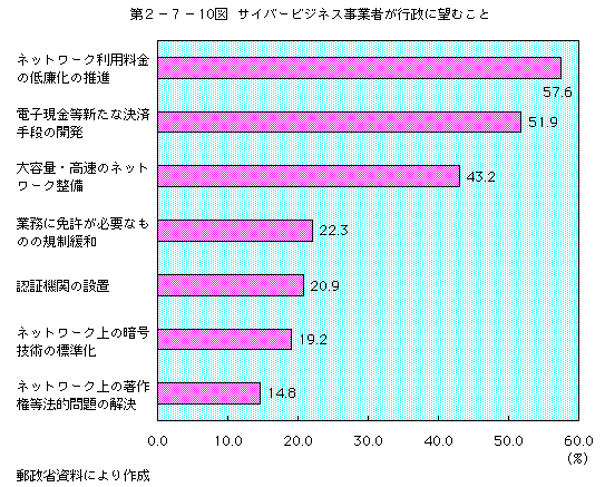 2-7-10 СӥͥȼԤ˾ळ