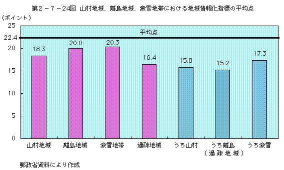 2-7-24 ¼ϰ衢Υϰ衢Ӥˤϰ󲽻ɸʿ