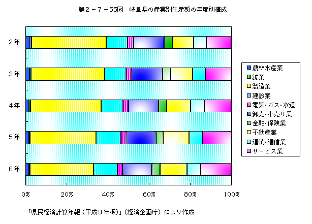 2-7-55 츩λۤǯ̹