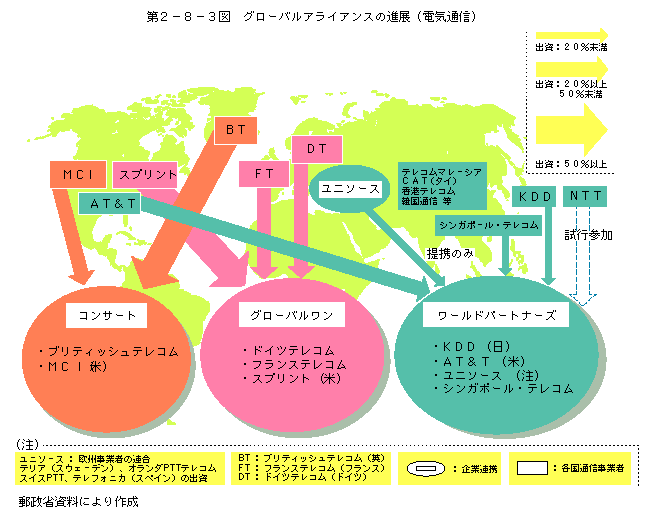 2-8-3 Х륢饤󥹤οŸ(ŵ̿)