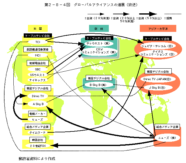 2-8-4 Х륢饤󥹤οŸ()