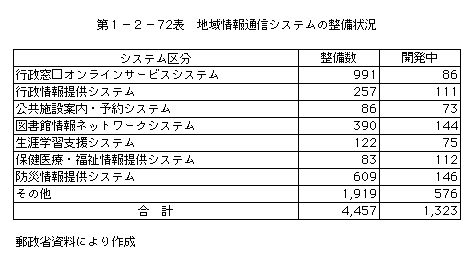 裱ݣ72ɽϰ̿ƥ()