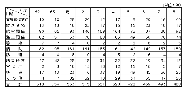 ̵̿˸οܤɽ