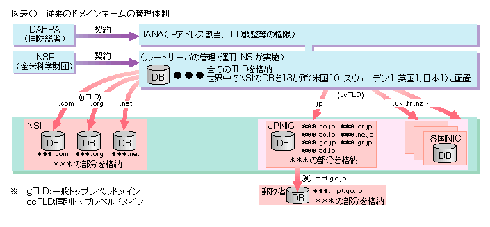 B1110001.gif