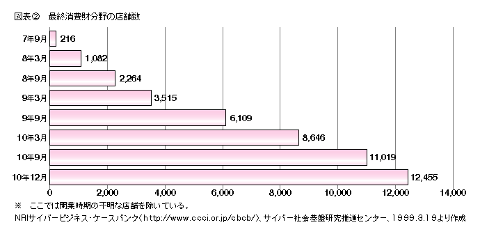 B1221002.gif