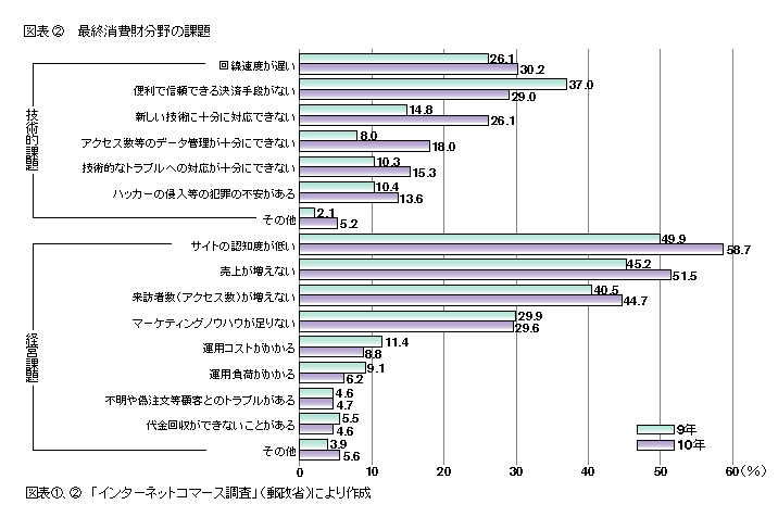 B1223002.gif