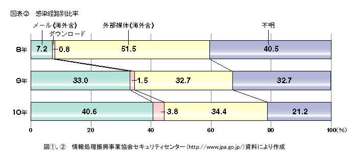 B1514002.gif