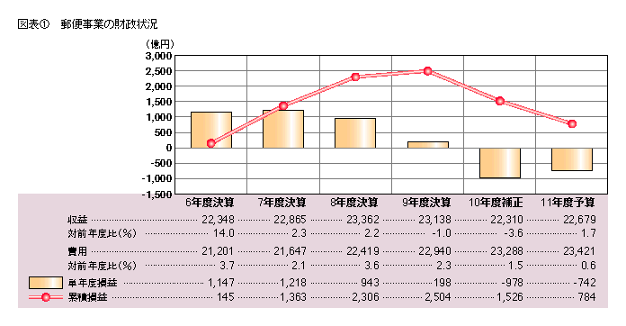 B2250001.gif