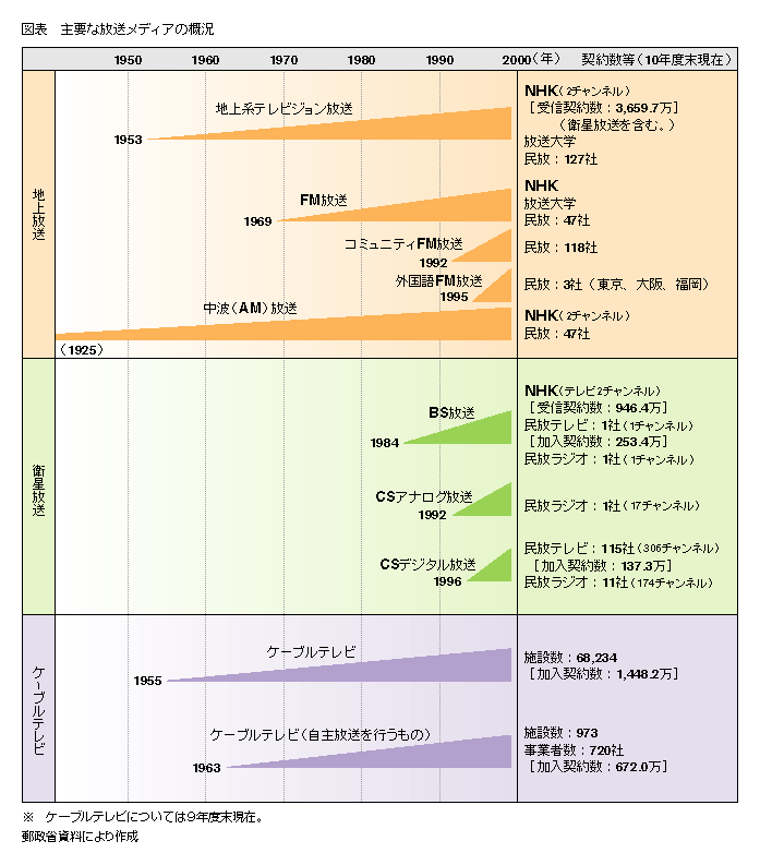 B2510001.gif