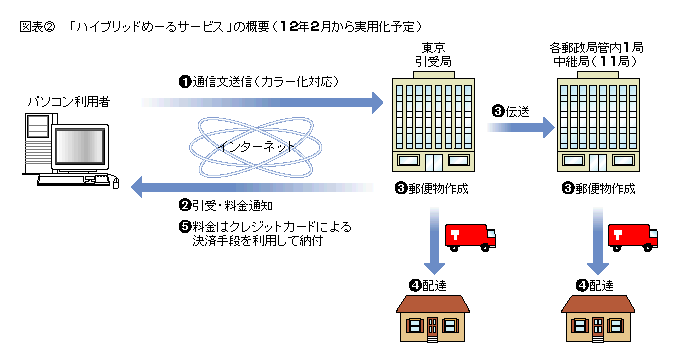 B2620002.gif