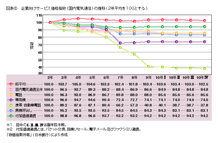 B2711001.gif